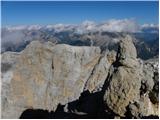 Passo Tre Croci - Cima di Mezzo